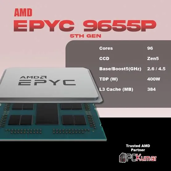 Foto AMD EPYC 9655