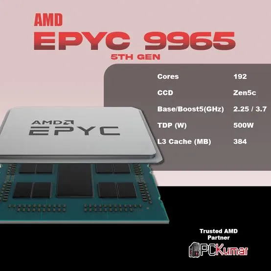 Foto AMD EPYC 9965