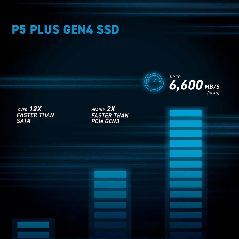 Foto Crucial P5 Plus 2TB