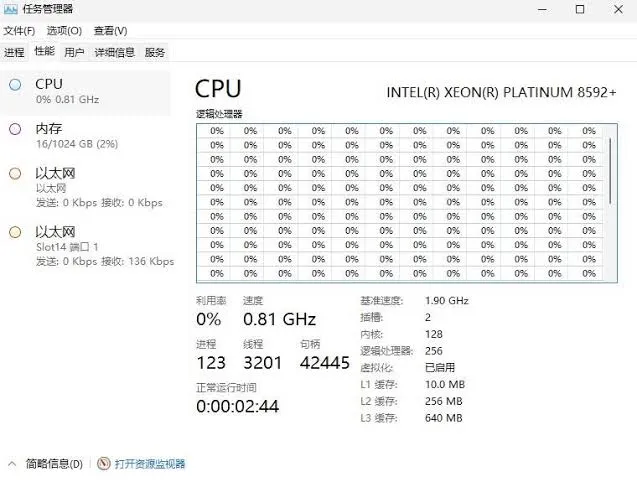 Foto Intel Xeon Platinum 8592+