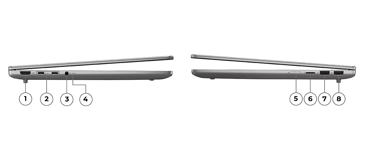 Foto Lenovo IdeaPad Slim 5 Gen 10