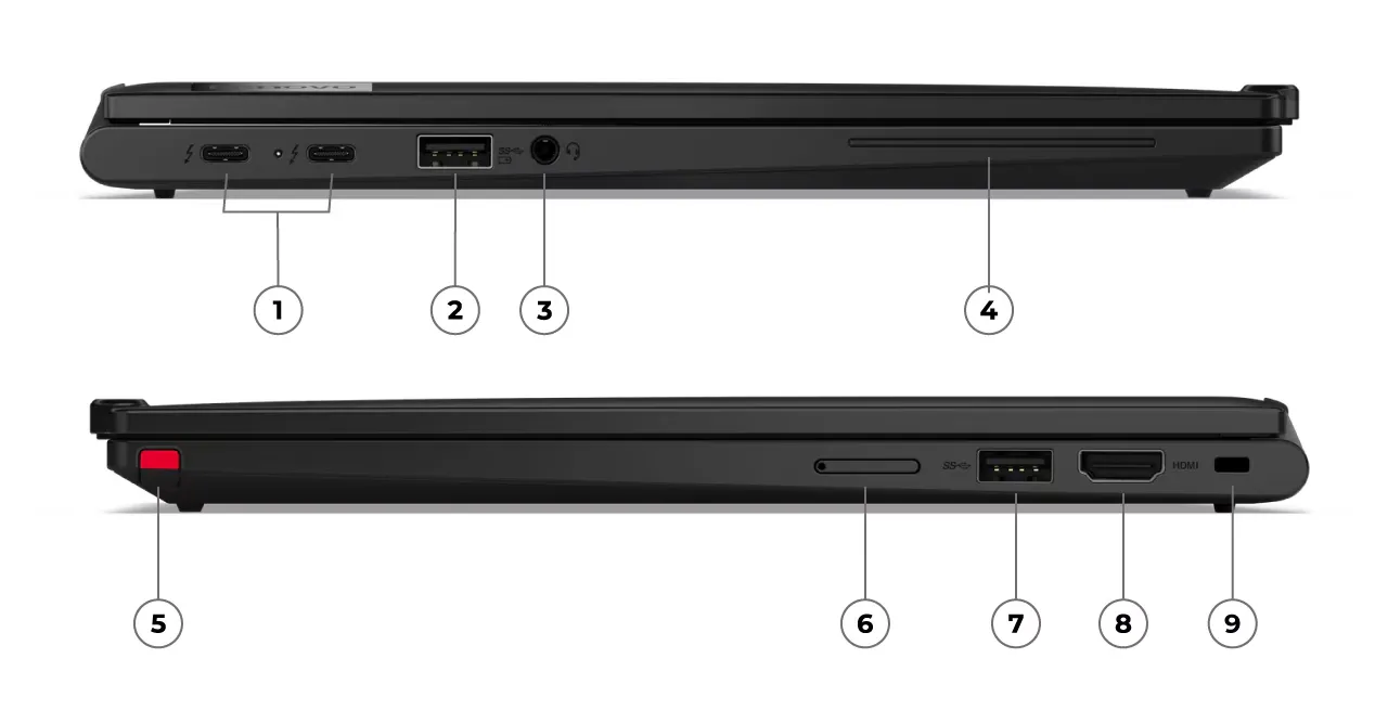 Foto Lenovo ThinkPad X13 2-in 1 Gen 5 Intel