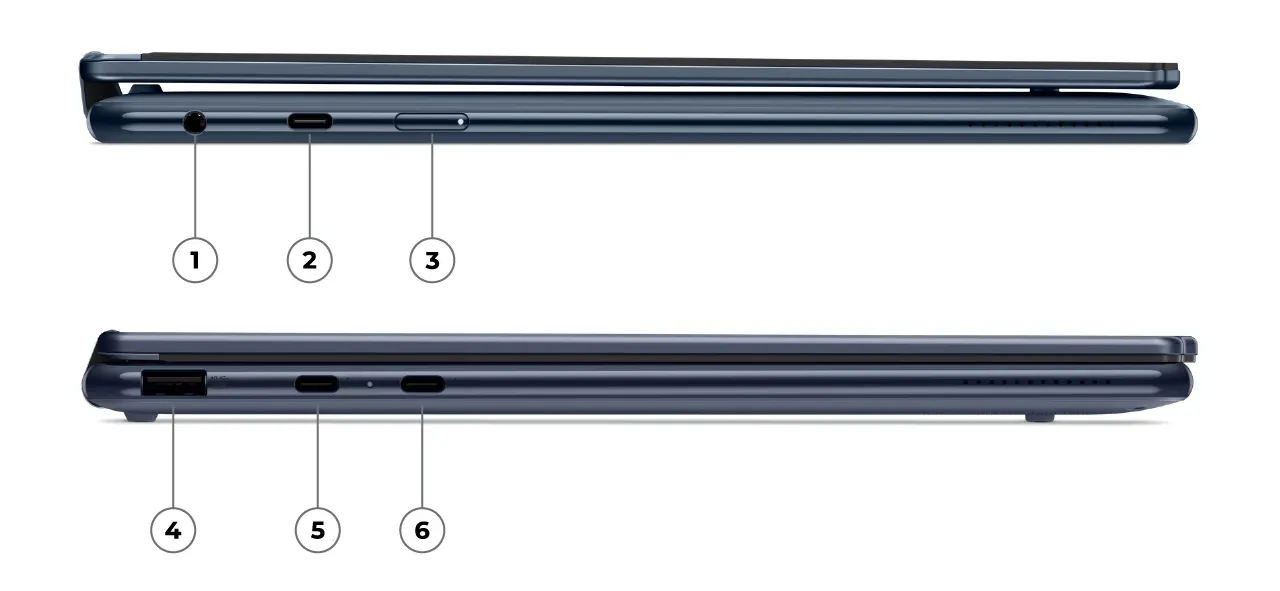 Foto Lenovo Yoga 9i 2-in-1 Gen 10 Aura Edition